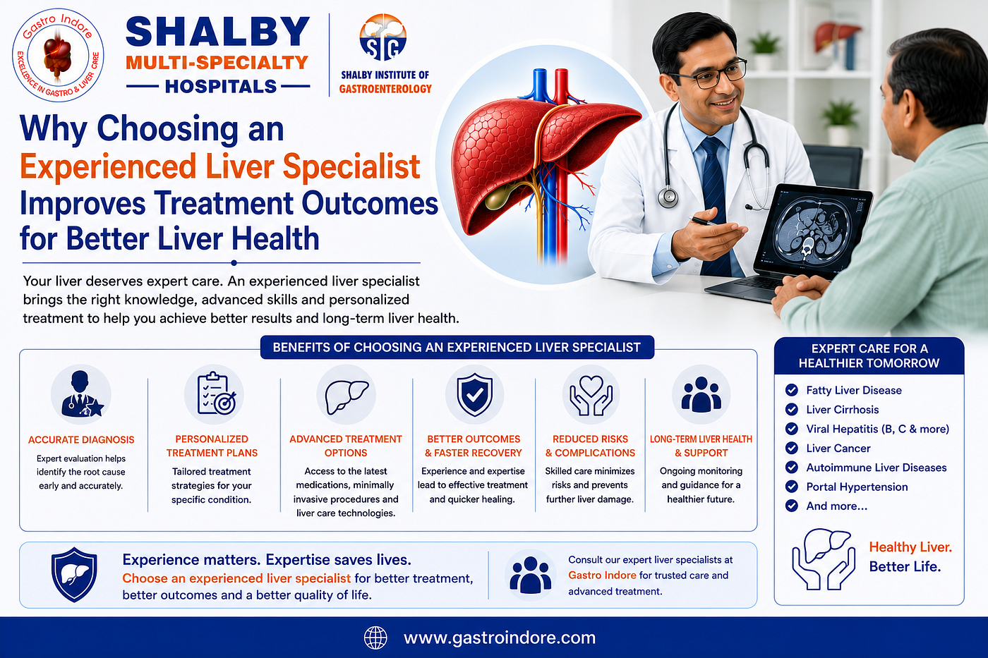 Why Choosing an Experienced Liver Specialist Improves Treatment Outcomes for Better Liver Health
