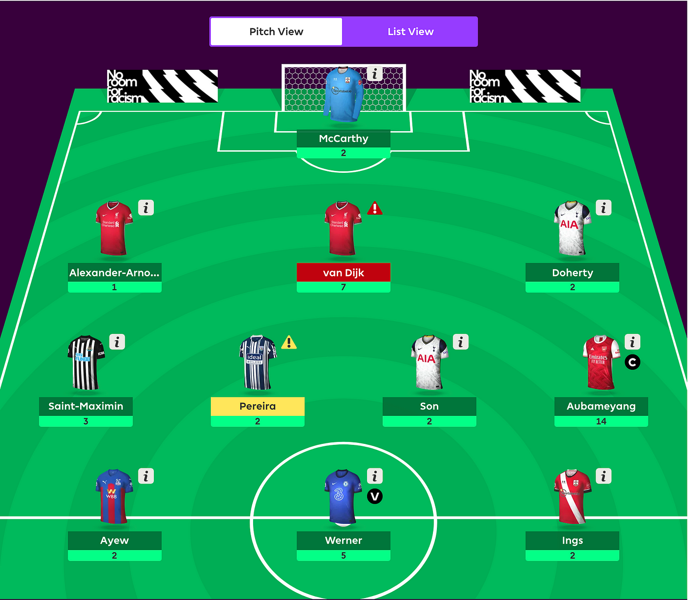 FPL GW34 Wildcard Team & Drafts to Consider