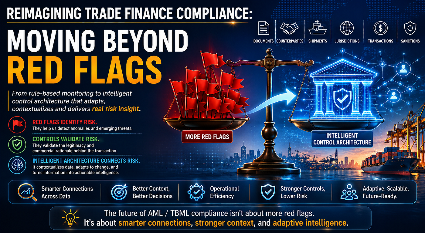 Reimagining Trade Finance Compliance: Moving Beyond Red Flags