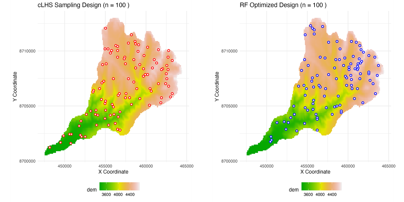 Generation of soil sampling points using optimized conditioned Latin hypercube (Part 2)