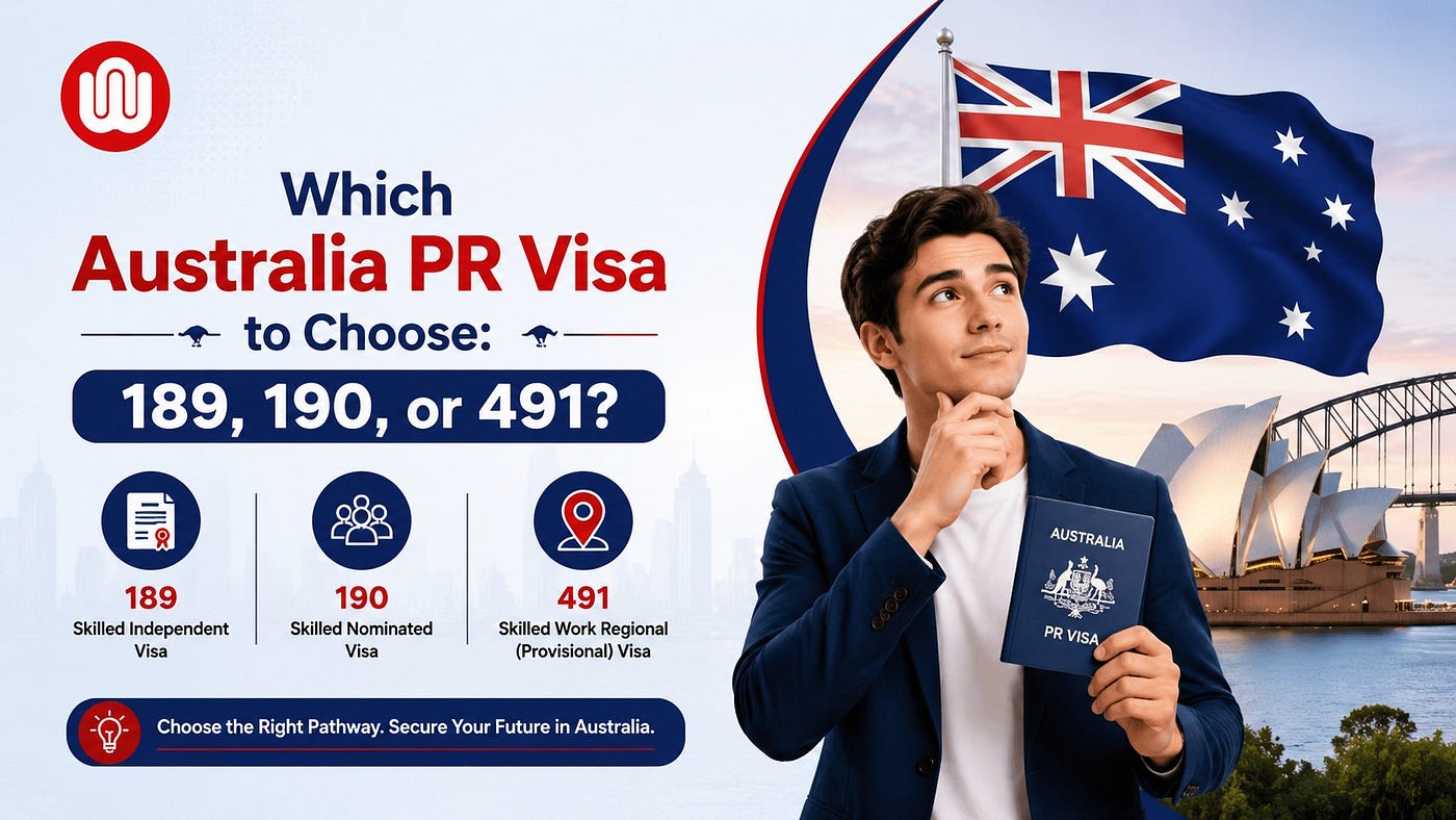 Australia PR Visa Guide: Subclass 189 vs 190 vs 491 Explained