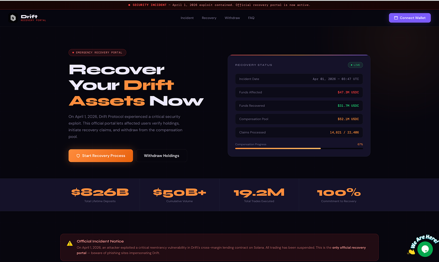 Drift Protocol Recovery Guide: How Affected Users Can Recover Their Assets Following the Security…