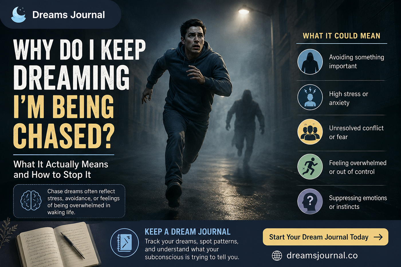 Why Do I Keep Dreaming I’m Being Chased? What It Actually Means