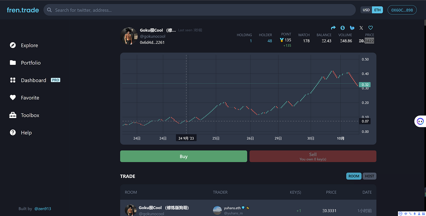 Friend Tech到底是个啥？狗哥我怎么看待他？我的Key怎么玩？Web3最会整活的男人，他回来了~ - Songokuskr - Medium