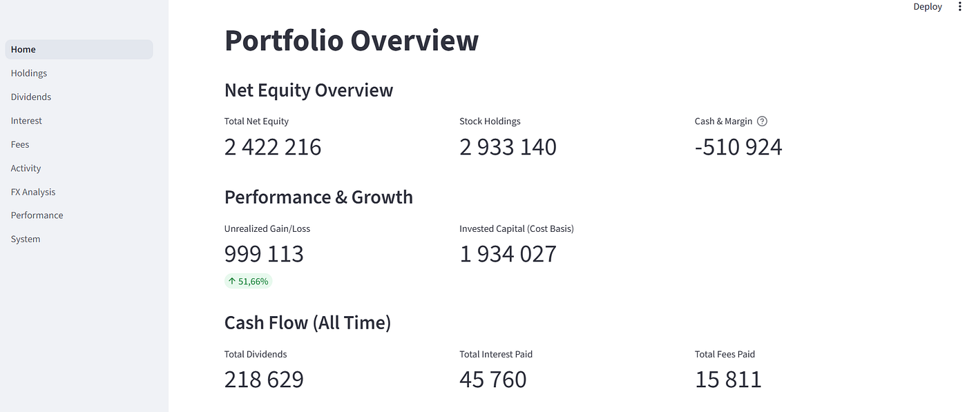 Kodak: The Open-Source Multi-Asset Portfolio Tracker