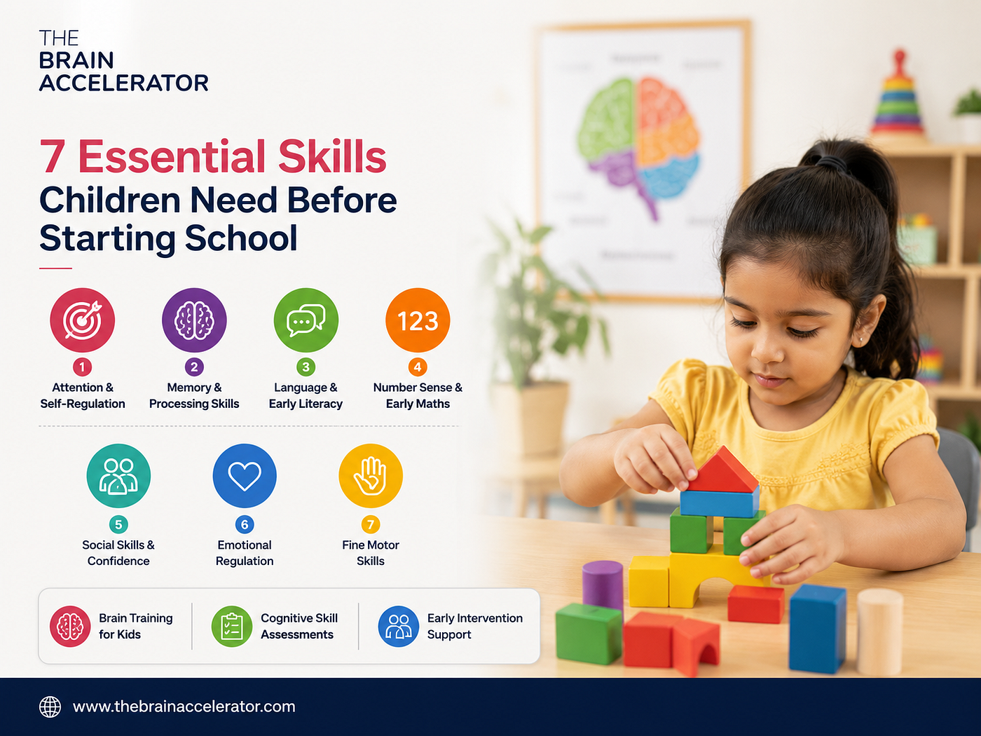 7 Essential Skills for School Readiness in Kids