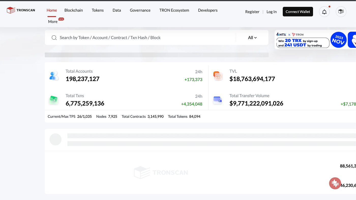 TRC-20: Token Standard on the TRON Blockchain | by Samuel D. Akhibi | Medium