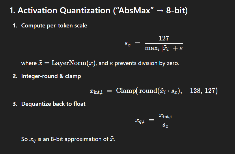 Microsoft BitNet: 1-Bit Transformers for Large Language Models