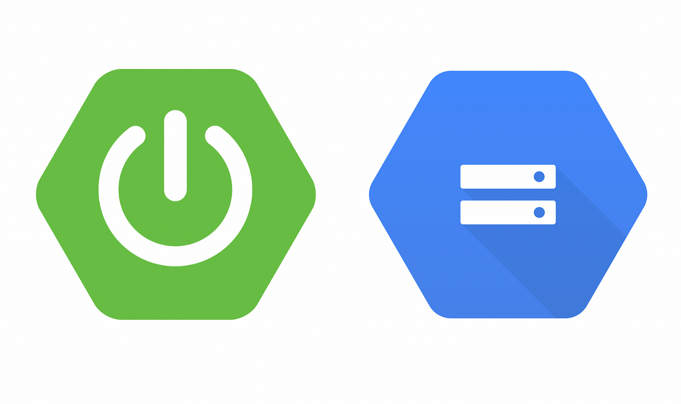 Spring boot google best sale cloud