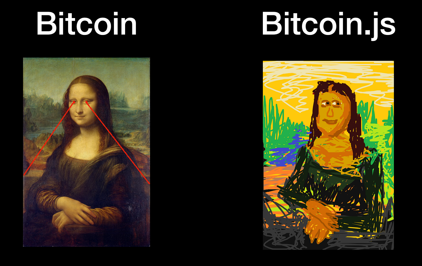 Building Bitcoin in JavaScript. I figure the best way to learn about… | by  Daniel Brain | Medium