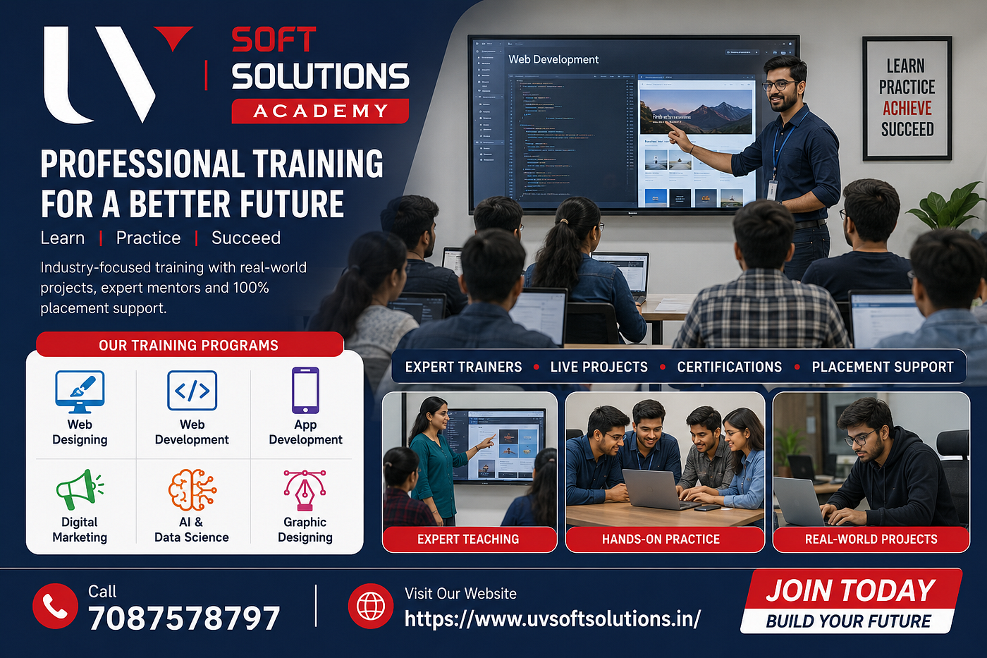 Professional UI UX Design Course in Mohali | UVSoft Solutions Academy