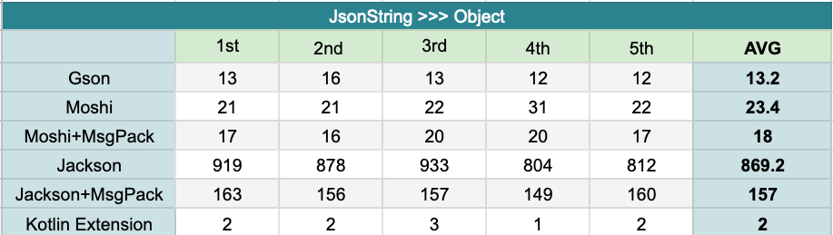 SubwaySurfersDecrypted/Wallet.json comparison at main