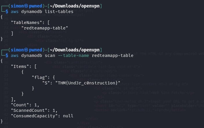 Hacking the Cloud 🌩 : Unveiling Secrets in AWS CTF Challenges
