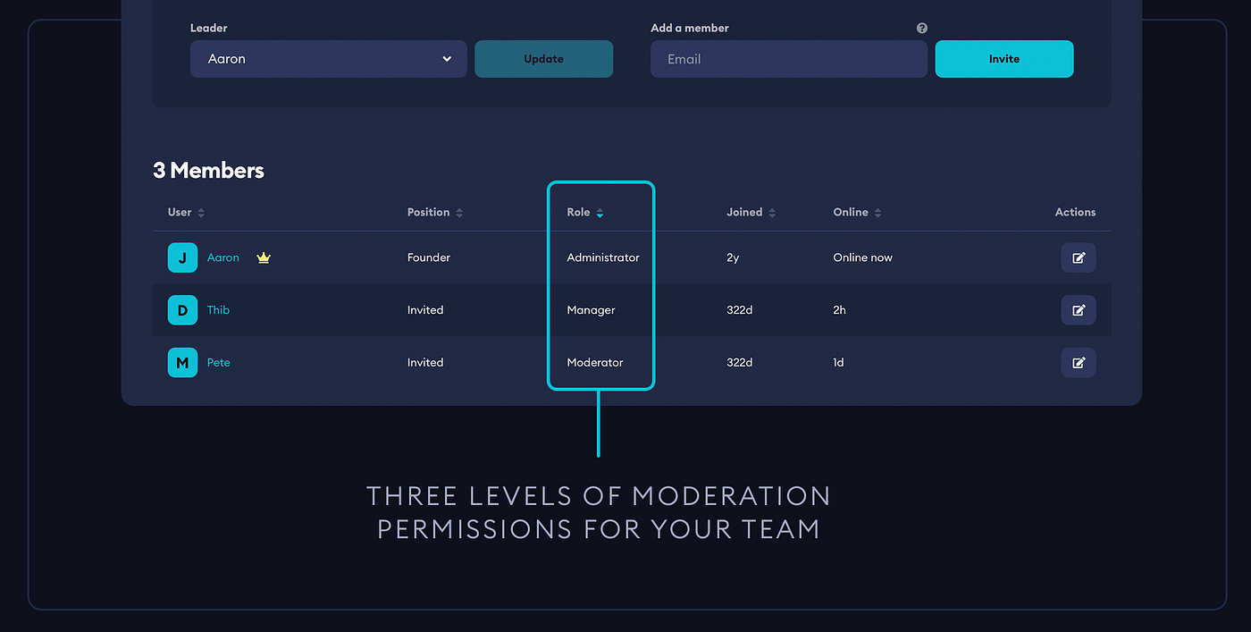 Romod: Moderation made easy - Community Resources - Developer Forum