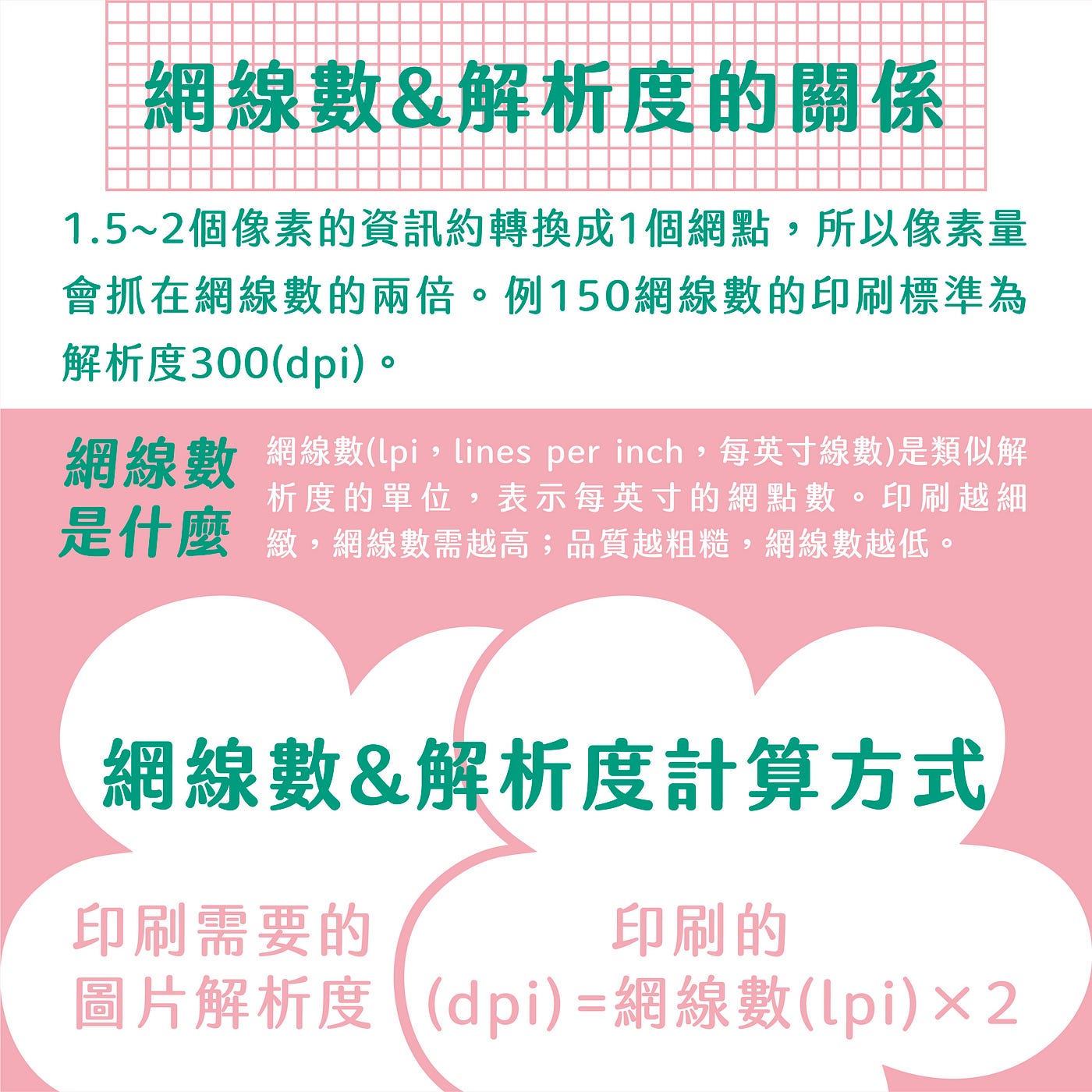 📝〕印前知識｜第三十一話帶你探索不簡單の點陣圖&向量圖！ - 麥思印刷整合- MINDS Printing - Medium