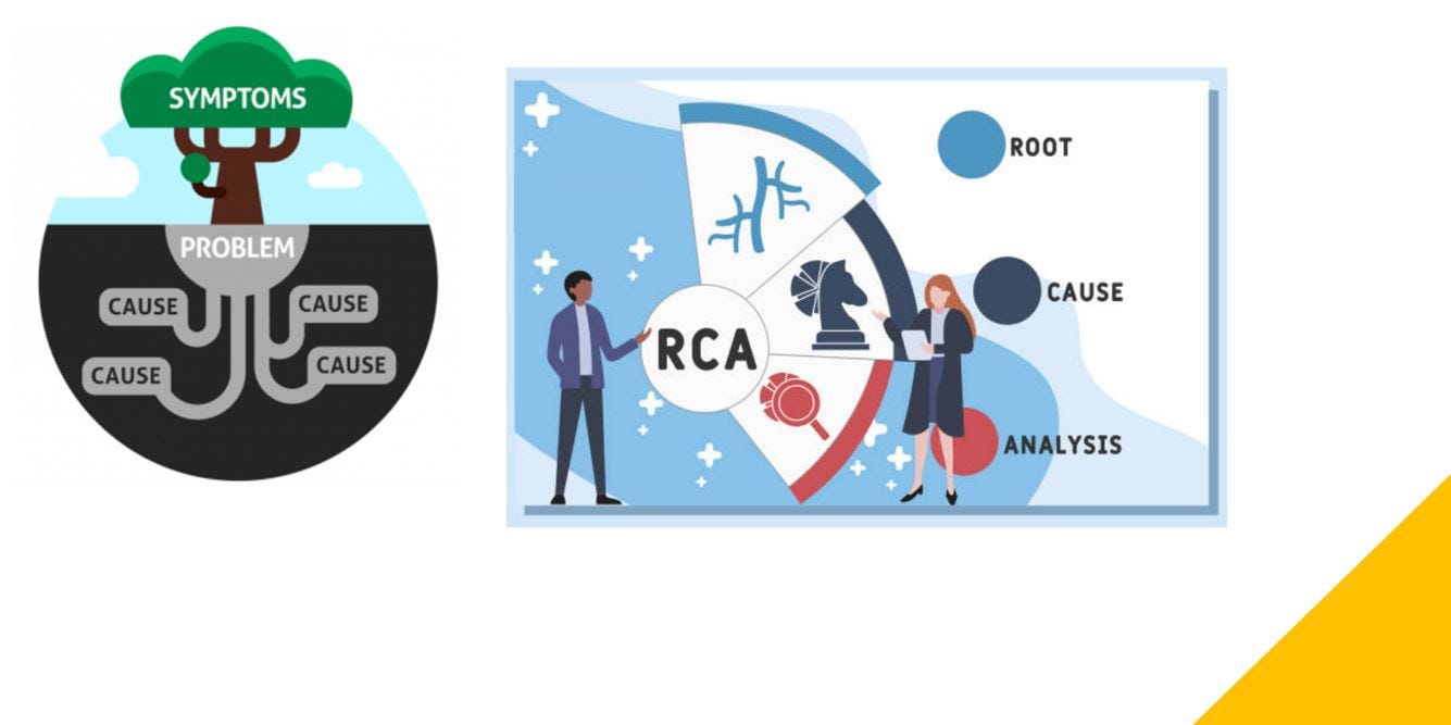How to Integrate Root Cause Analysis Process Into the Deployment Pipeline?  | by Hari Janapareddy | Byborg Engineering | Medium