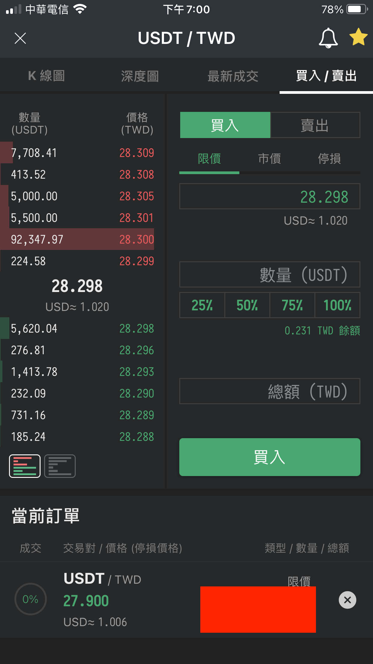 開始交易虛擬貨幣的方法: MAX 入金，並轉到交易所去. 祖克柏在十月，把公司名字改成Meta 的Youtube… | by Marvin Lin |