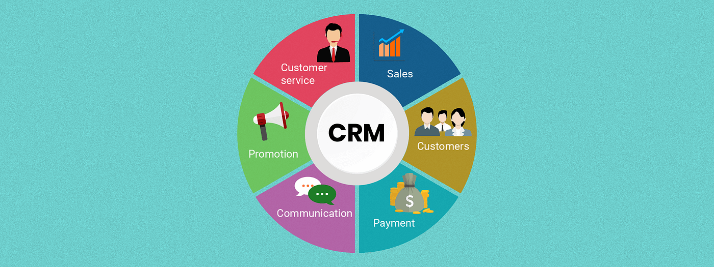 How A CRM Software Can Skyrocket Your Sales?