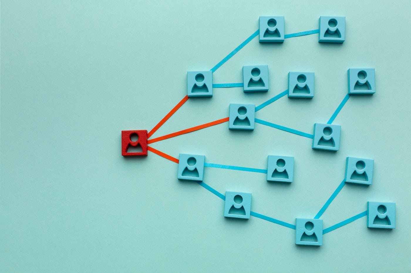 Round-Robin Lead Distribution: Top 5 Tools to Improve Your Sales Process in 2025