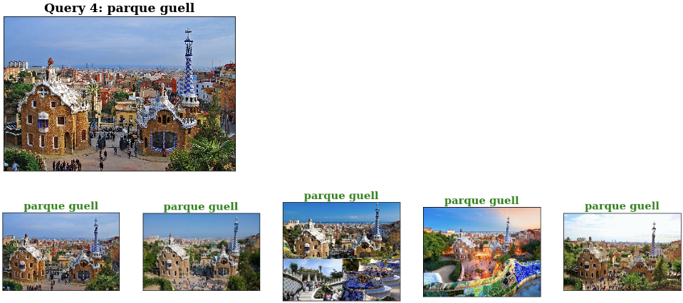 SIFT retrieval results (4)