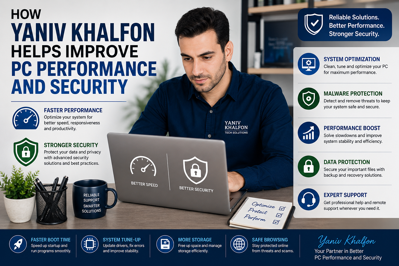 How Yaniv Khalfon Helps Improve PC Performance and Security
