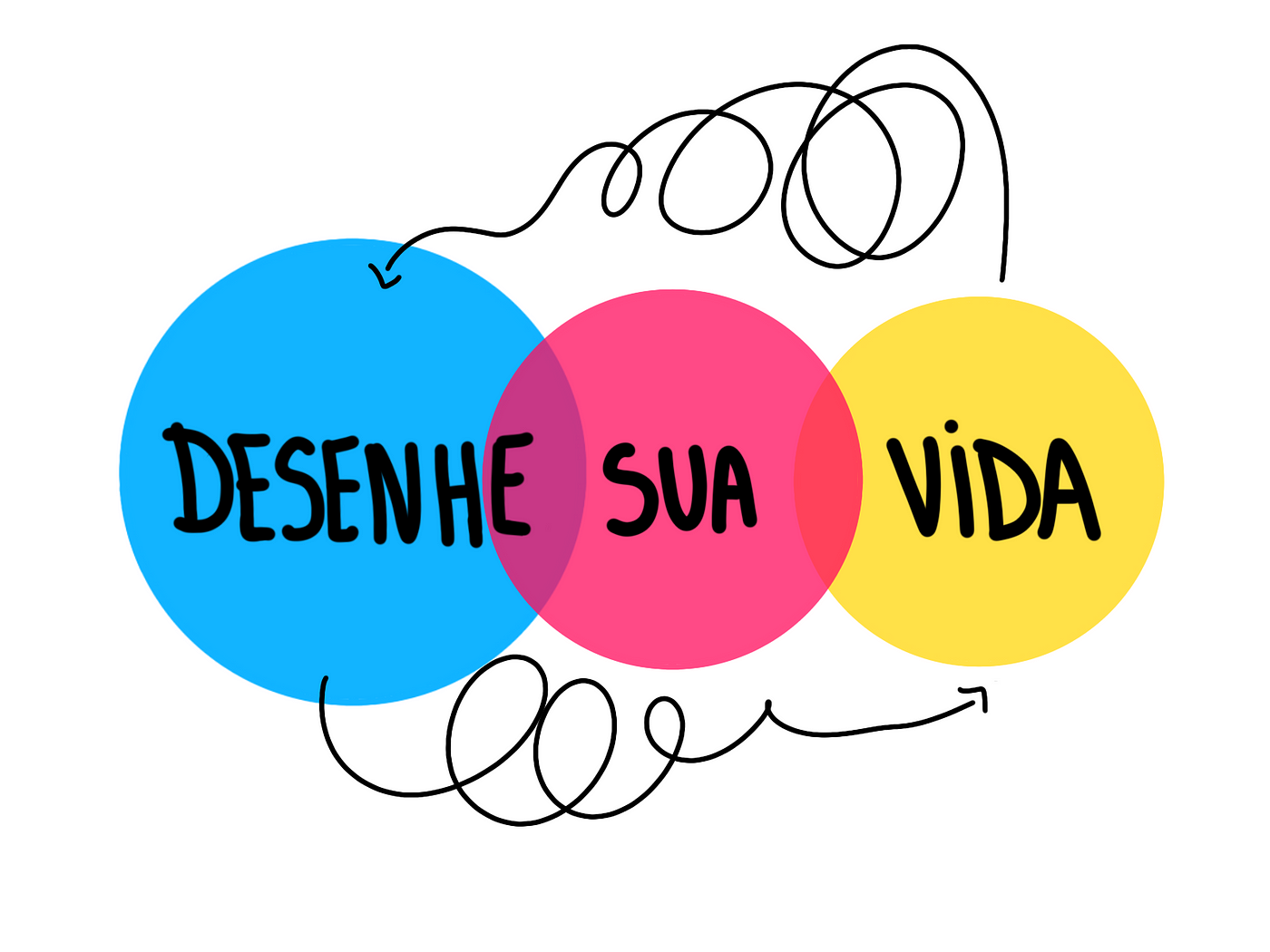 Almoço de negócios Resolução problema de logica nivel normal