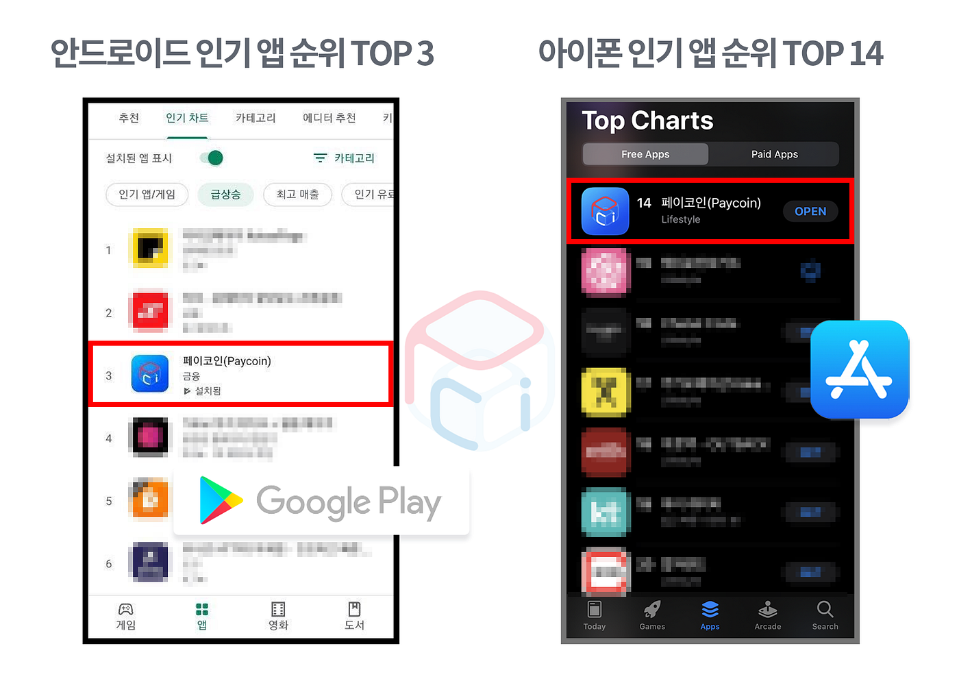 페이코인의 과거, 현재 그리고 미래. 안녕하세요. 새로운 결제 패러다임, 페이코인입니다. | by Paycoin (PCI) |  Paycoin Blog | Medium