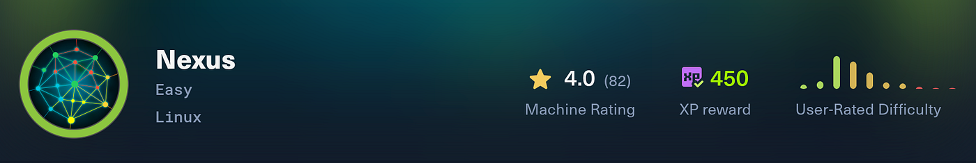 Nexus — HackTheBox Writeup