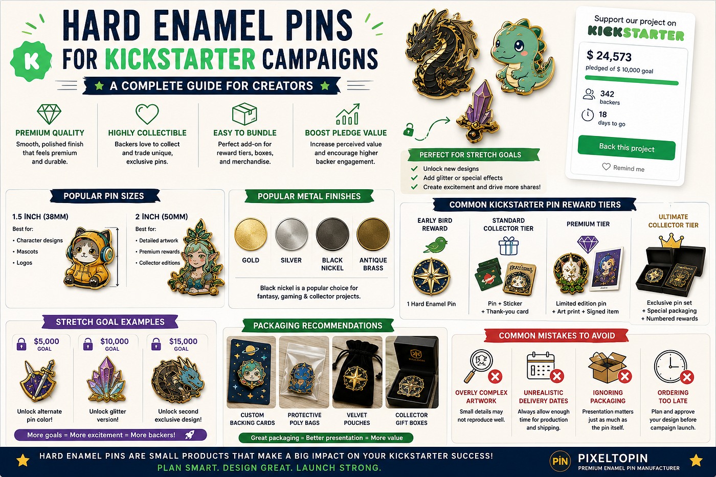 Hard Enamel Pins For Kickstarter Campaigns