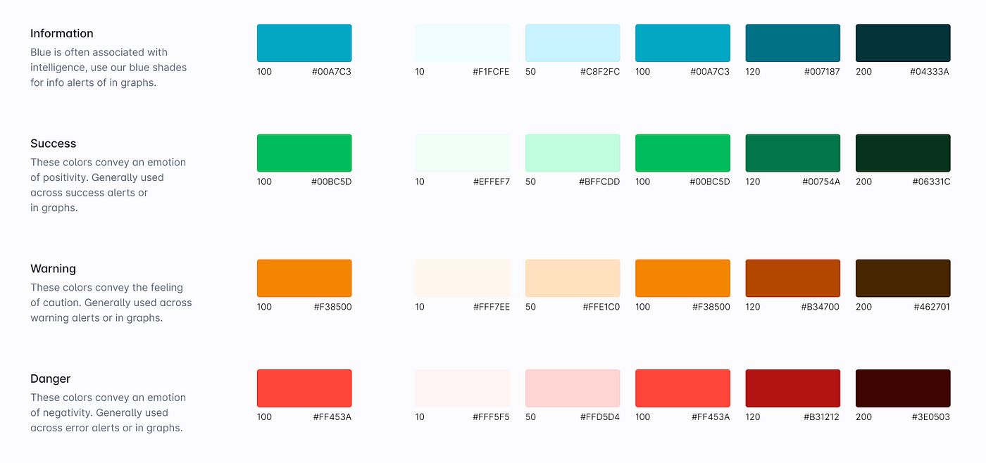 Css Color Scheme