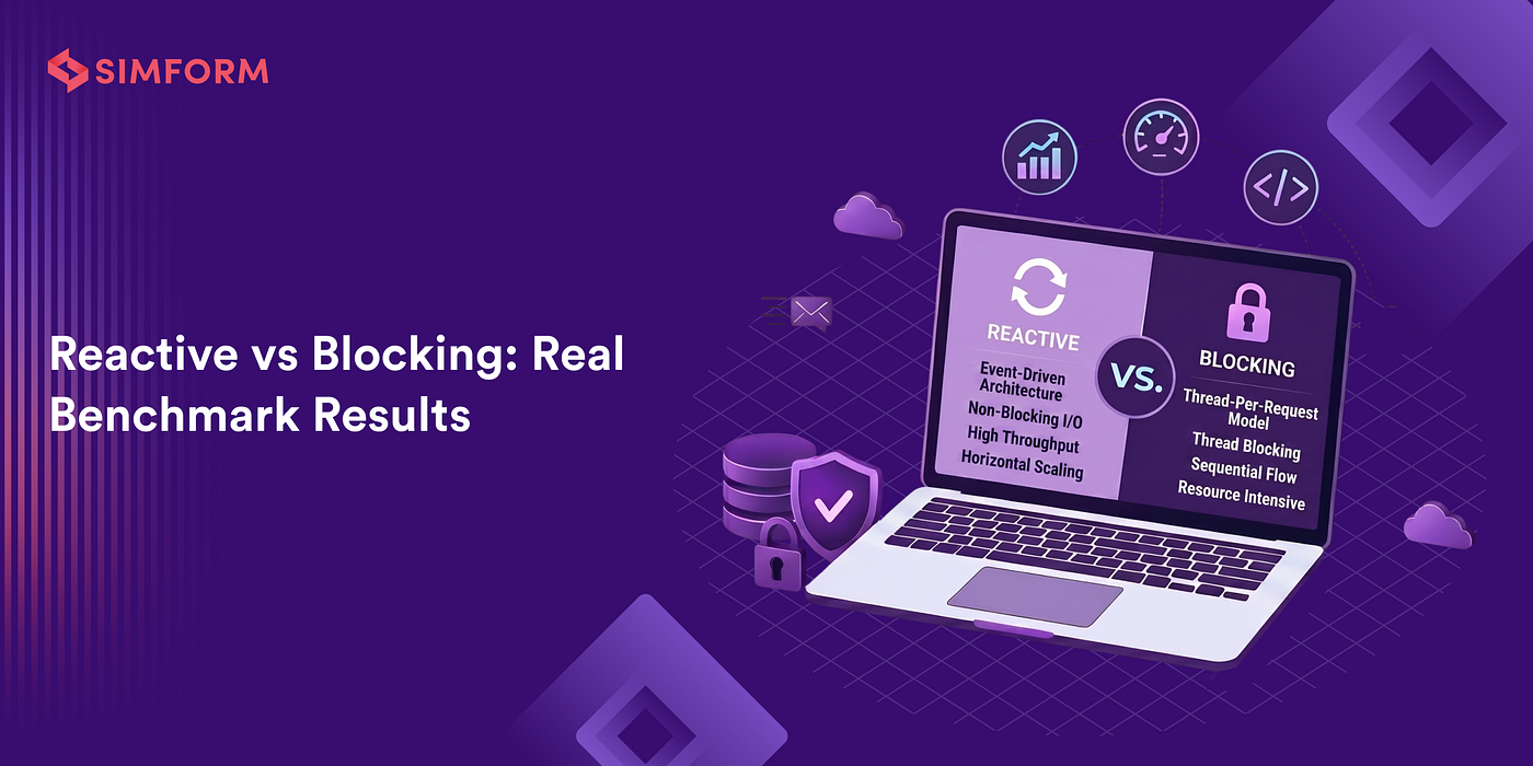 Reactive vs Blocking: Real Benchmark Results