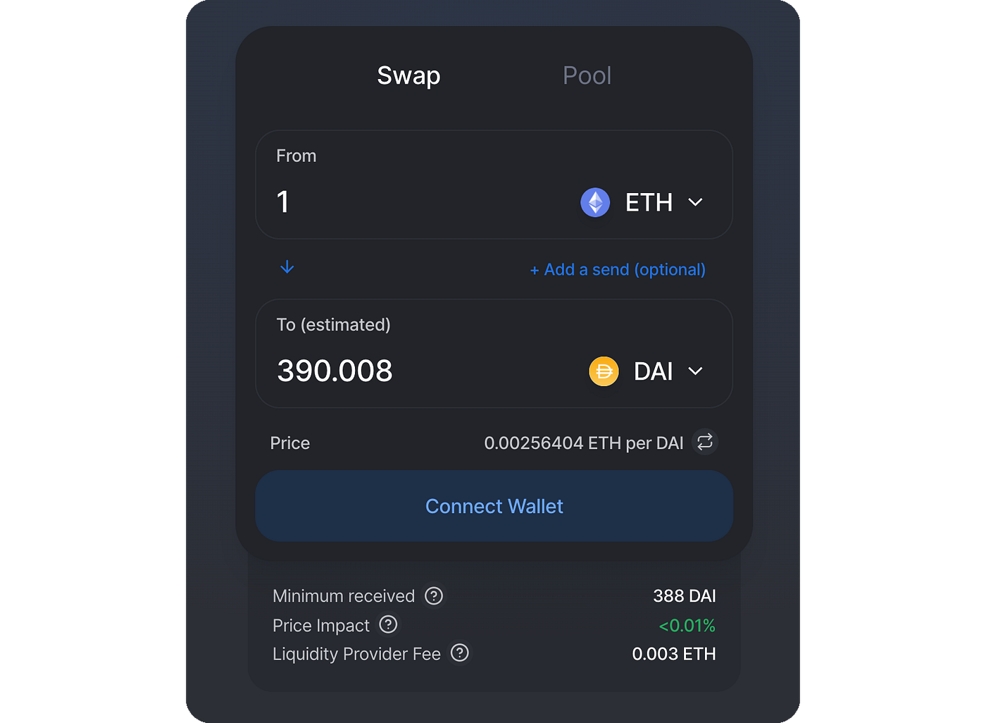 Uniswap V2: Everything New with the Decentralised Exchange | by Ross Bulat  | Medium