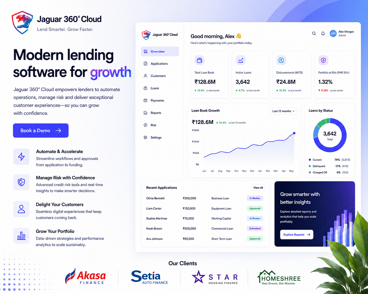 Features of a Modern Loan Management System