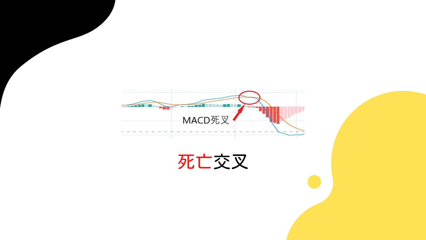 004] 基礎趨勢指標MA / EMA / MACD｜ROY加密貨幣小學堂| by ROY 加密貨幣投資筆記| Medium