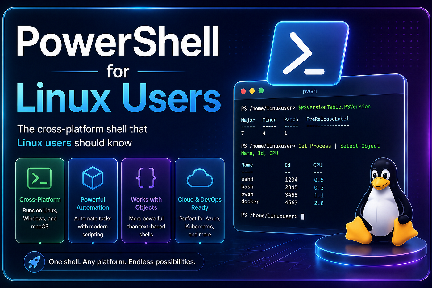PowerShell for Linux Users