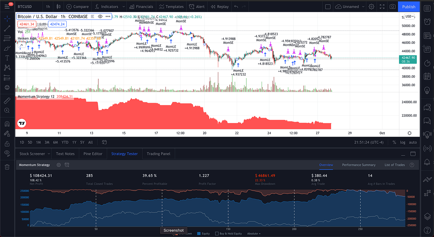 Algorithmic Robinhood Crypto Trading with Python in the Cloud | by Will  Keefe | CodeX | Medium