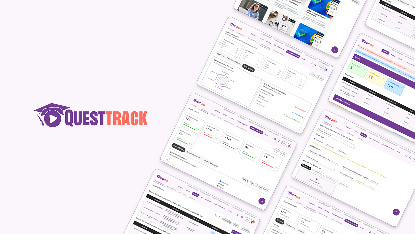 QuestTrack: Unified BPO/CXO Performance Platform
