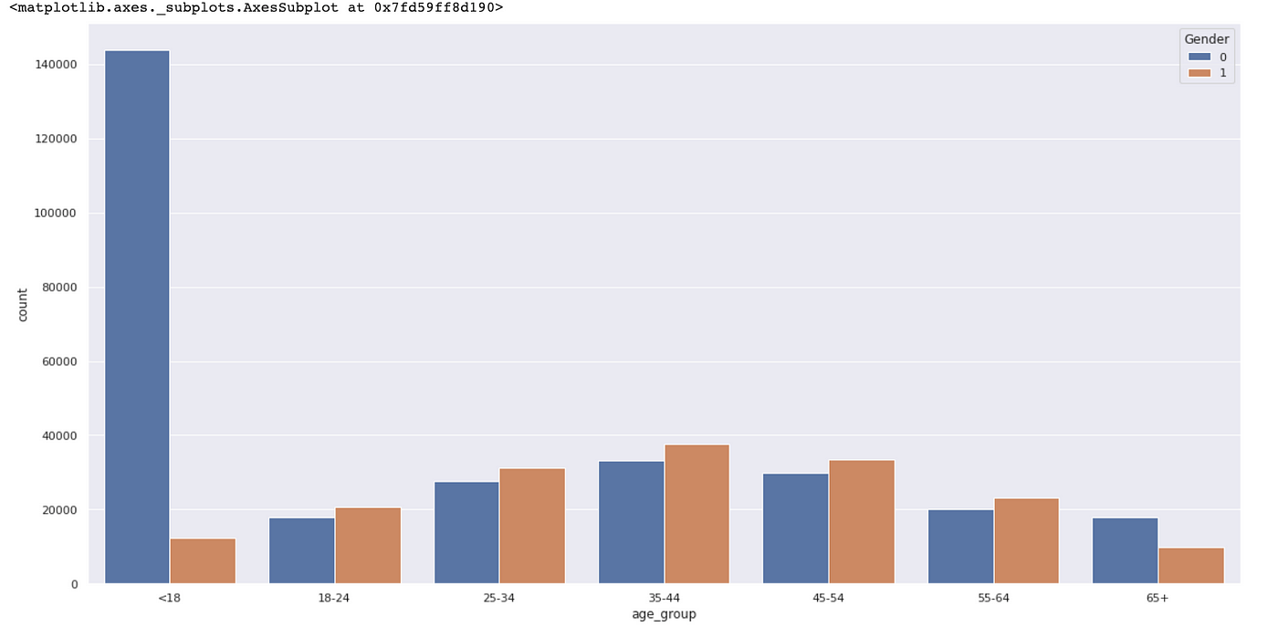 Kaeli Mae  Channel Statistics / Analytics - SPEAKRJ Stats