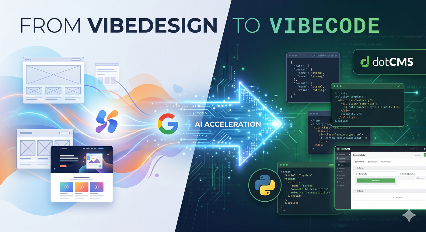 From design to code in dotCMS