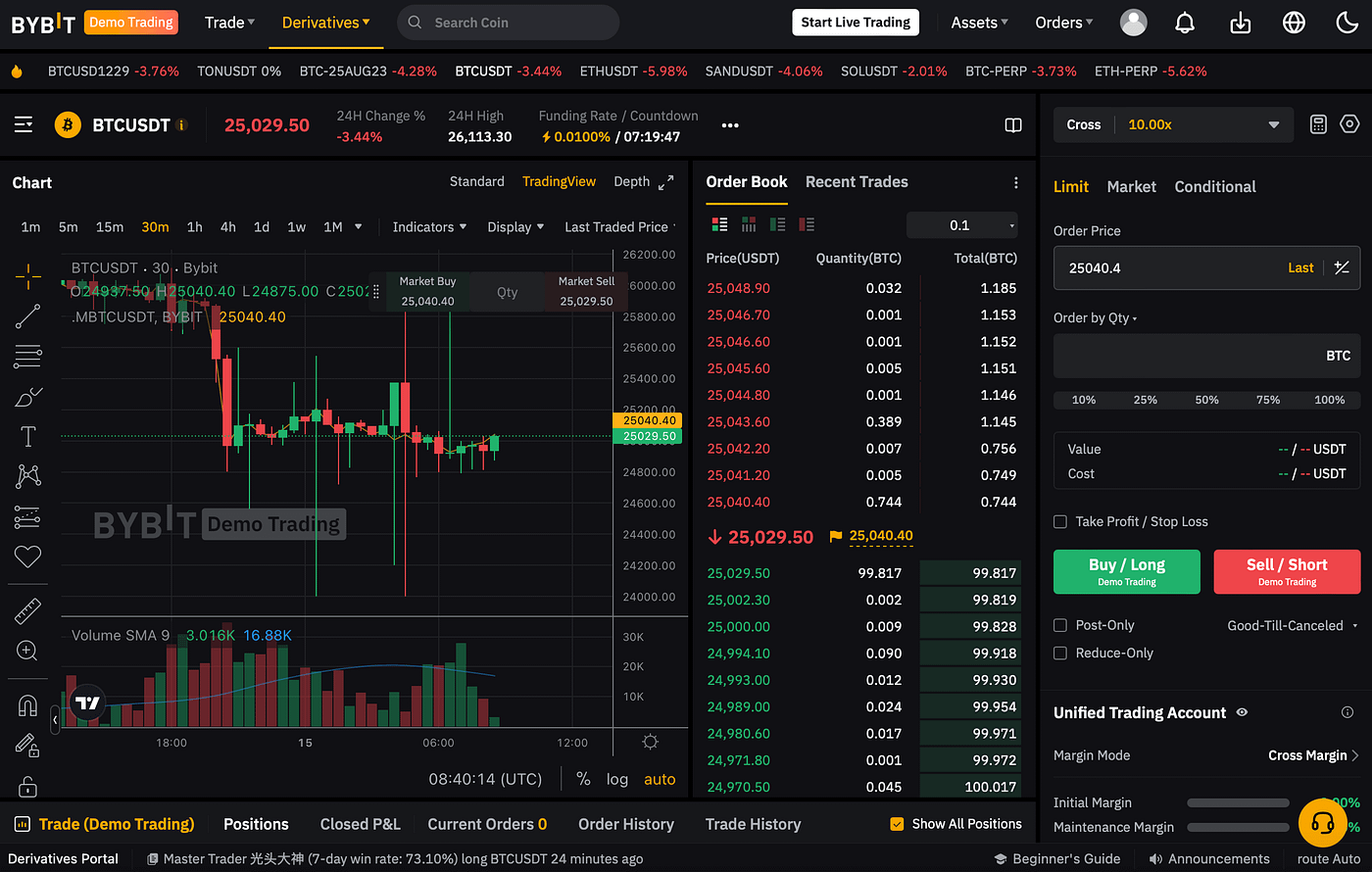 Top 4 Centralized Crypto Exchanges for 2025: Binance, Bybit, BingX, and  Bitget | by NicosintFR | Medium