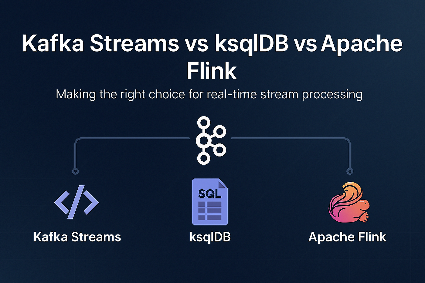 Kafka Streams vs ksqlDB vs Apache Flink — Choosing the Right Tool for Stream Processing