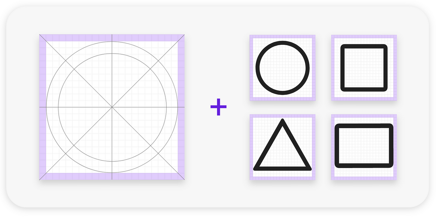 左边是一个大的白色正方形，轮廓为紫色，有网格背景，细黑线形成两个同心圆，并将其水平、垂直和对角地分成两半。 右侧是四个较小的白色正方形（两个宽，两个高），带有网格背景，每个内部都有一个形状（从左上角顺时针旋转，圆形、正方形、矩形、三角形）。 在大正方形和四个小正方形之间是一个加号。