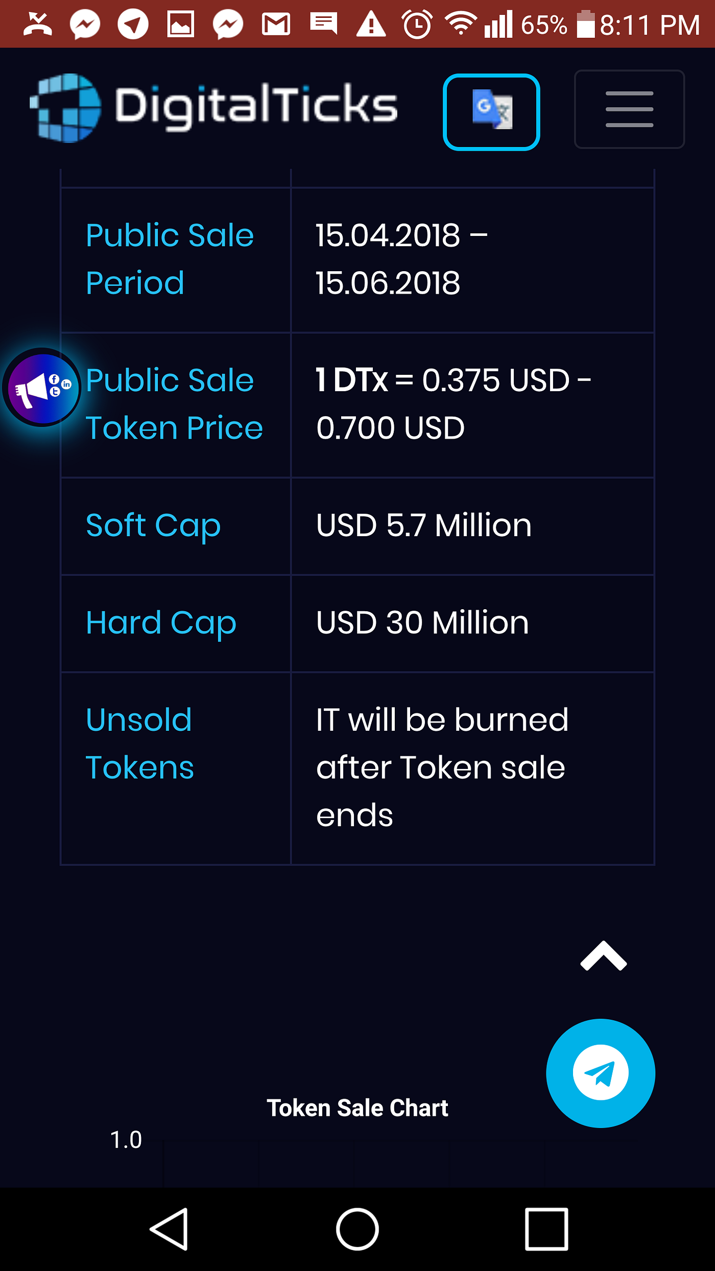 Digital Ticks(Dtx). A blockchain-based platform for… | by Rei Joseph |  Medium