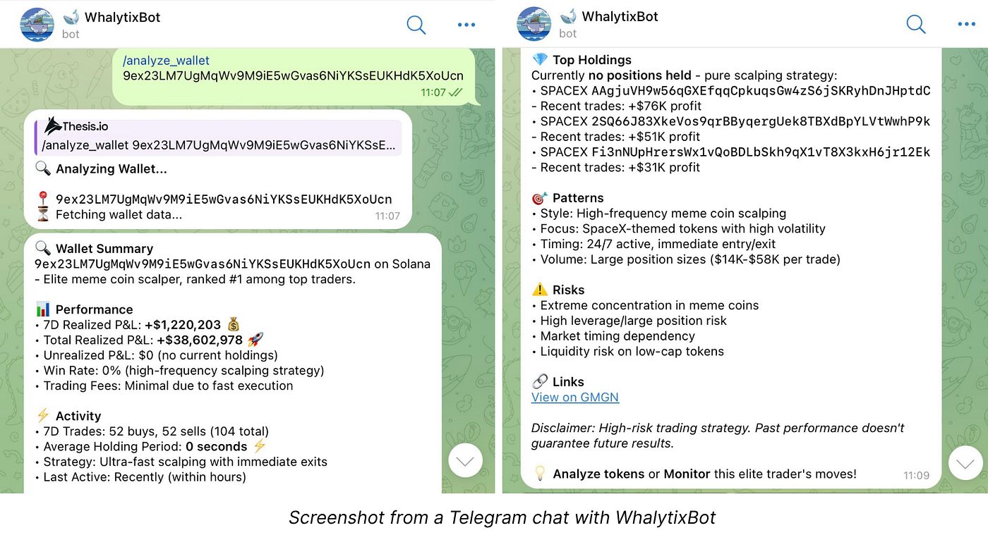 📊 Finding Whales run the Solana memecoin seas | by Oraichain Labs |  Distilled AI | Medium