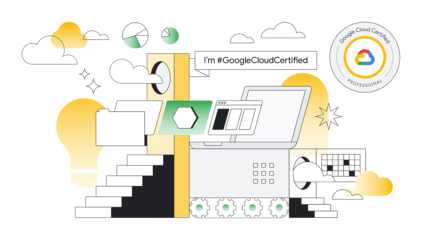 Towards the Google Professional Machine Learning Engineer (PMLE