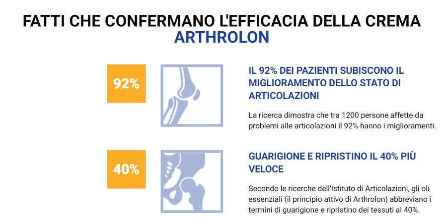 Che cos'è Arthrolon, controindicazioni, recensioni in Italia | composizione  — crema per i dolori articolari a base di estratti naturali | by Per la  salute | Medium
