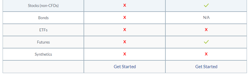 Exness Forex Broker - Choosing The Right Strategy