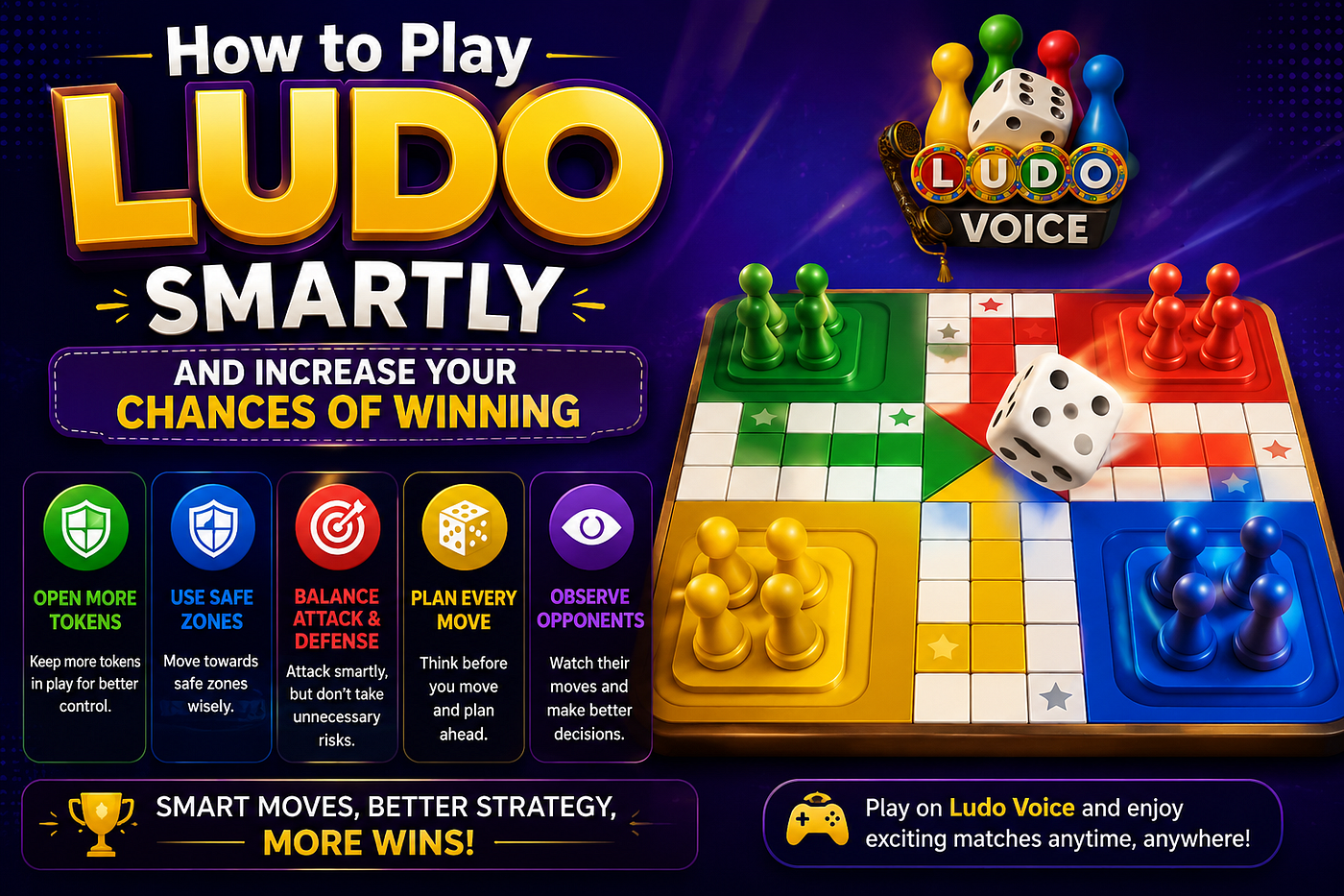 How to Play Ludo Smartly and Increase Your Chances of Winning