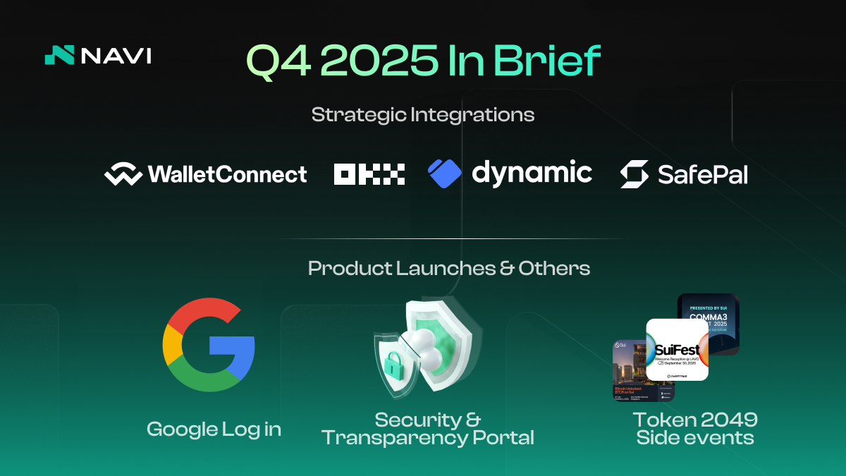 NAVI Protocol 2025 Recap — Building Liquidity at Scale | by NAVI Protocol |  Dec, 2025 | Medium