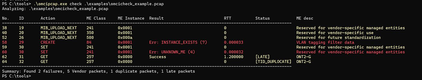 Simplifying OMCI Diagnostics: A Cross-Platform Python Tool for GPON/XGS-PON Analysis
